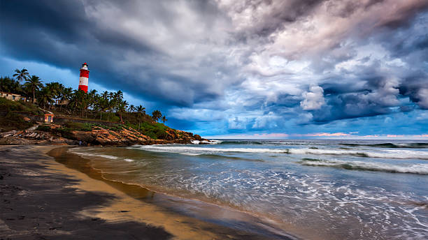 Kovalam